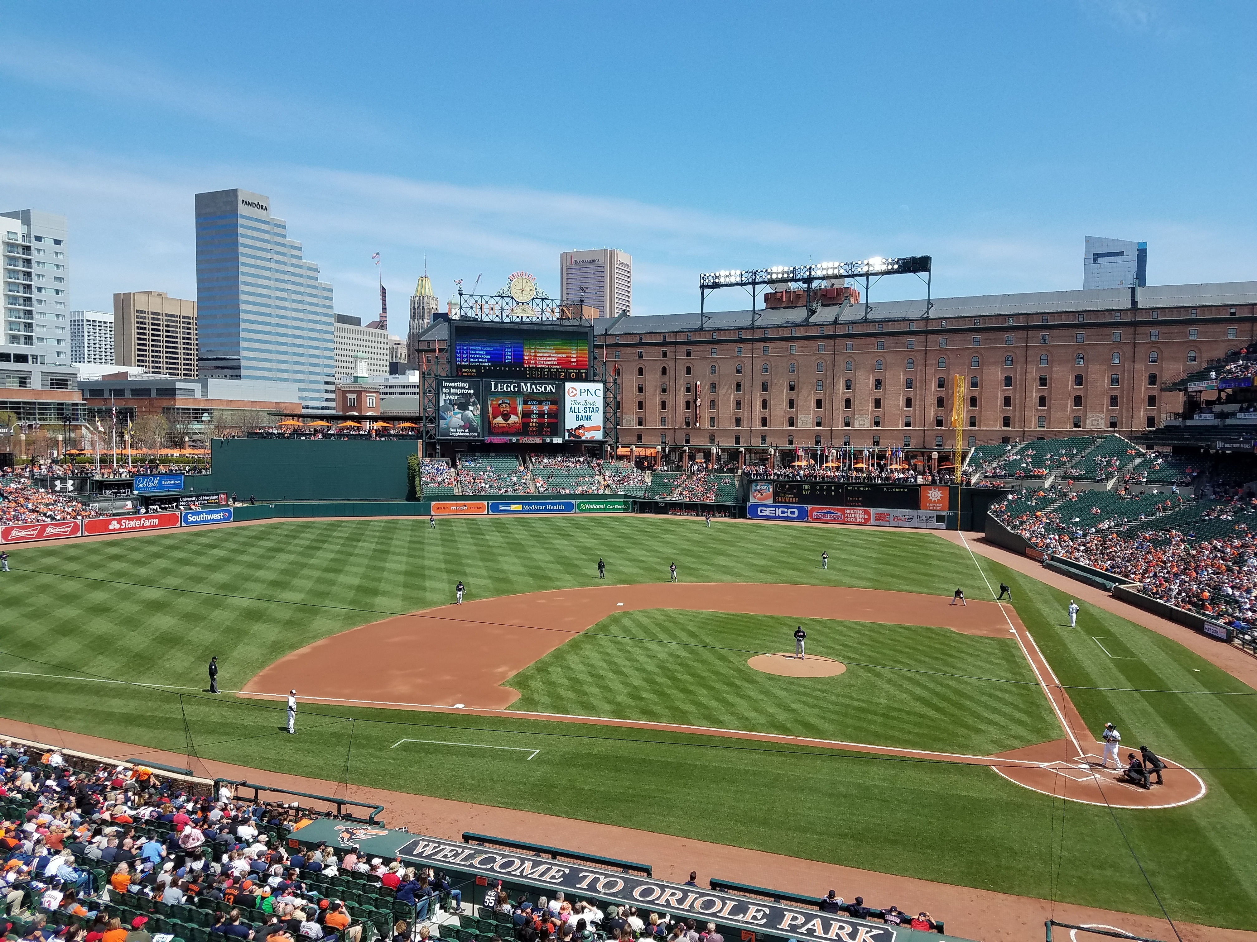 Visiting CAMDEN YARDS for an Orioles Game 